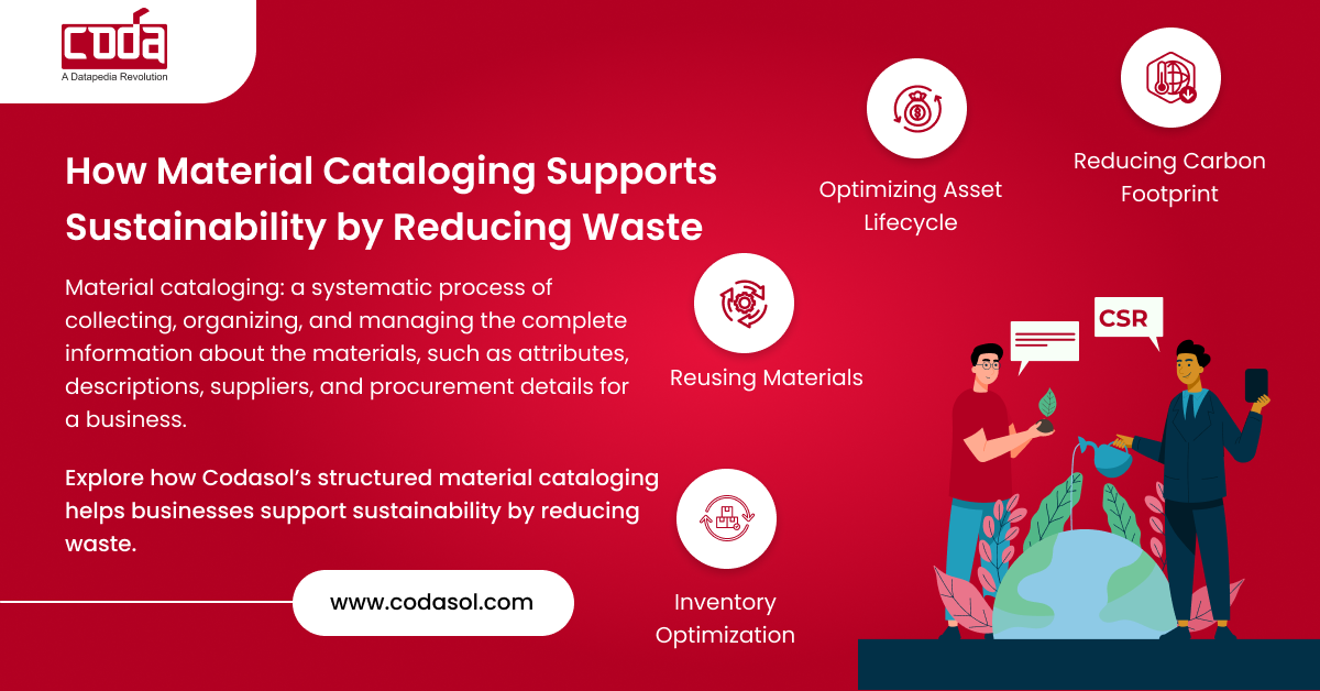 How Material Cataloging Supports Sustainability by Reducing Waste.