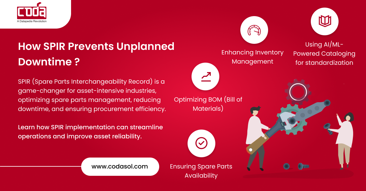 How SPIR Prevents Unplanned Downtime