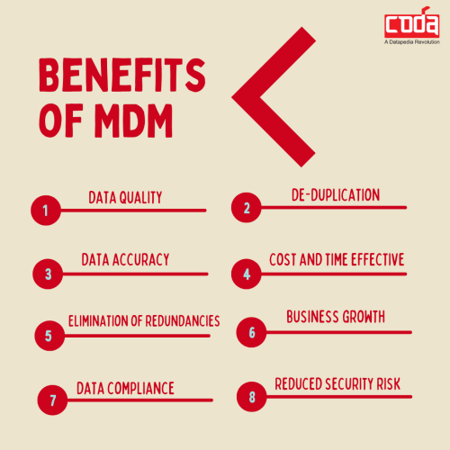 Benefits-of-MDM